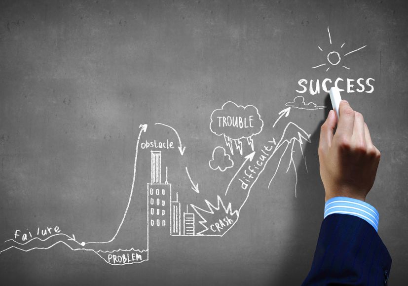 Starting a business and evaluating the market process